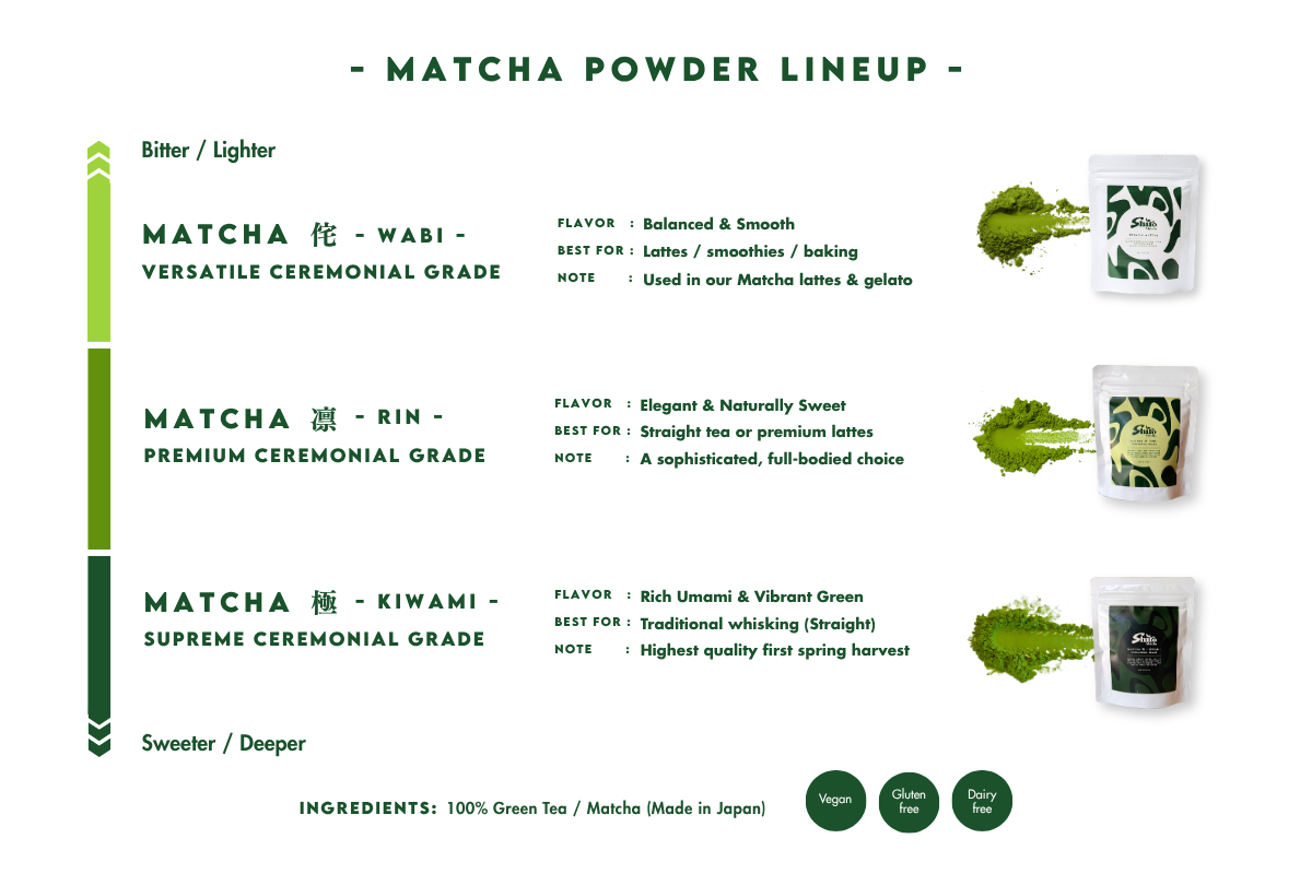 Matcha 侘 -Wabi-